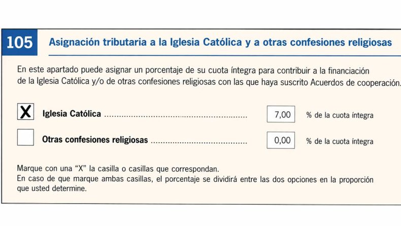 Financiación Iglesia