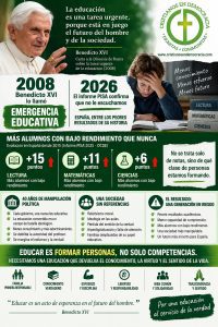 Emergencia Educativa España