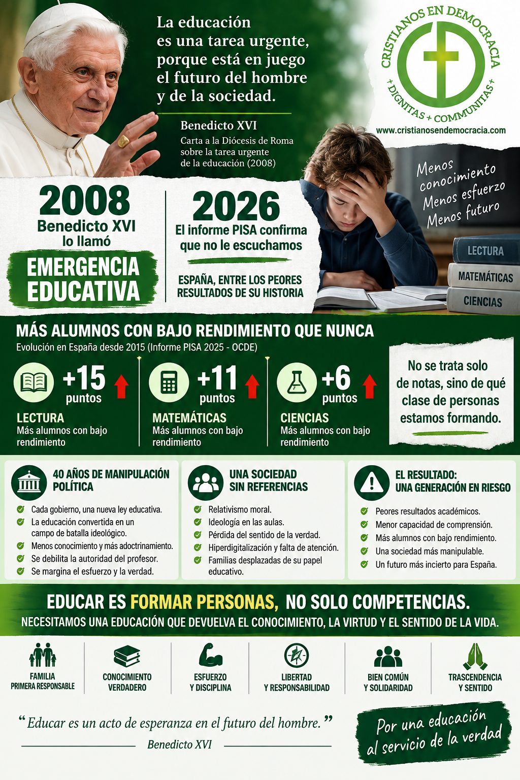 Emergencia Educativa España